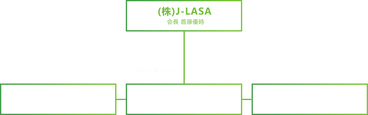 未標(biāo)題-1 副本.png